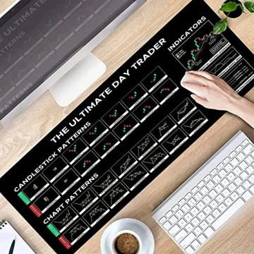 Stock Market Day Trader Gift Mouse Mat – Perfect for Gaming