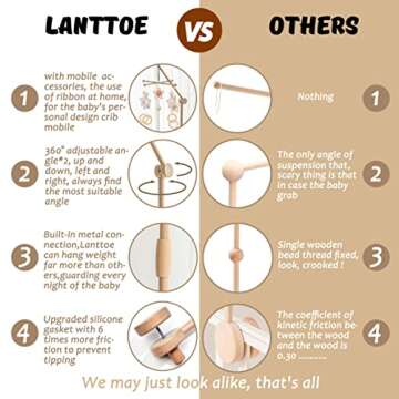 Lanttoe Wooden Crib Mobile Arm 33 Inches for Baby Nursery-Baby Mobile for Crib with Matching Nursery...