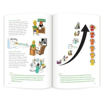 Whiplash Recovery Insights: Neuroscience Education