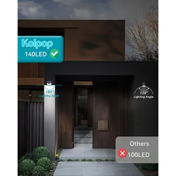 KOLPOP Solar Lights - Ultra Bright & Waterproof Motion Sensors
