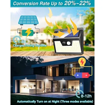 KOLPOP Solar Lights - Ultra Bright & Waterproof Motion Sensors