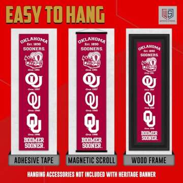 Winning Streak Sports NCAA Oklahoma Sooners Heritage Banner