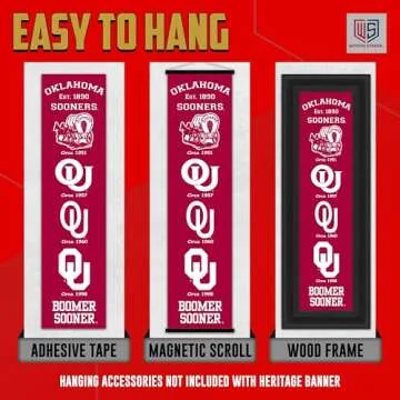 Winning Streak Sports NCAA Oklahoma Sooners Heritage Banner