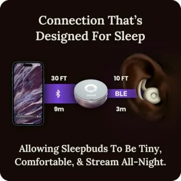 Ozlo Sleepbuds | Comfortable Headphones for Better Sleep