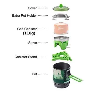 Fire-Maple "Fixed Star 3" Personal Cooking System | Pot/Jet Burner Stove System with Electric Ignition | Ideal for Hiking, Camping, Backpacking, Fishing, Hunting Trips and Emergency Use, Green