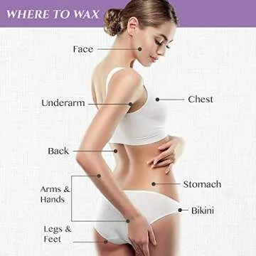 Satin Smooth Ultra Sensitive Wax for Delicate Skin