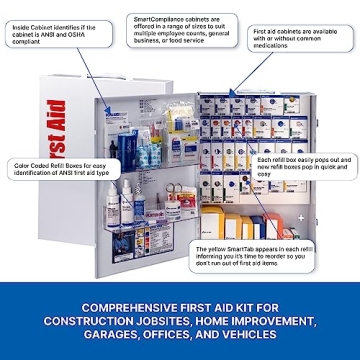 First Aid Only 50-Person Emergency First Aid Kit for Effective Safety