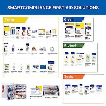 First Aid Only 50-Person Emergency First Aid Kit for Effective Safety