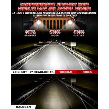 LX-LIGHT 7'' Round Black LED Headlight High Low Beam Compatible with Jeep Wrangler JK TJ LJ CJ Humme...