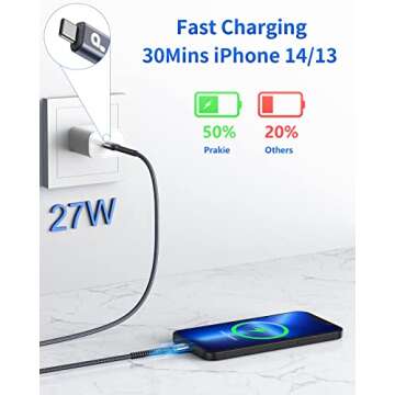 USB C to Lightning Cable 6FT 2Pack, iPhone Charger Fast Charging, USBC iPhone Charger, Type C iPhone...