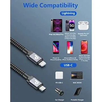 USB C to Lightning Cable 6FT 2Pack, iPhone Charger Fast Charging, USBC iPhone Charger, Type C iPhone Charging Cord [Apple MFi Certified] for iPhone 14 13 12 11 Pro Max Xs 8 Plus and More
