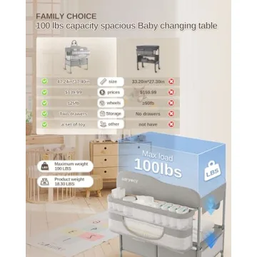 Saryocy Versatile Folding Baby Changing Table with Storage