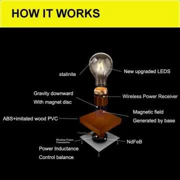 Levitating LED Desk Lamp - Unique Tech Home Decor