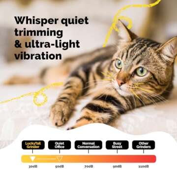 LuckyTail Pet Nail Grinder for Dogs and Cats - Super Quiet and Low Vibration Electric Dog Nail Grind...