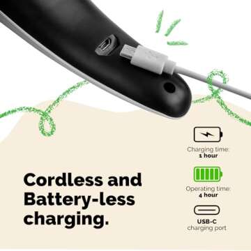 LuckyTail Pet Nail Grinder for Dogs and Cats - Super Quiet and Low Vibration Electric Dog Nail Grinder with 2 LED Lights - USB Rechargeable and Cordless - 2 Speeds - Small to Large Pets