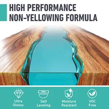 Beast Bond Epoxy Resin - Ultra-Gloss 1 Gallon Kit, Crystal Clear, Self-Leveling, UV & Impact Resista...