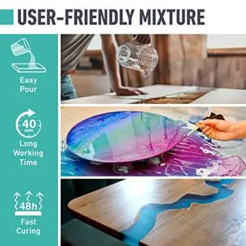 Beast Bond Epoxy Resin for DIY Crafts - Crystal Clear Kit