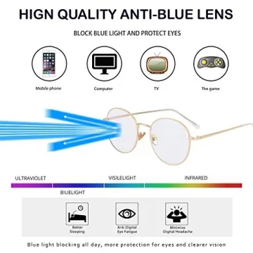Kursan Blue Light Blocking Glasses for Stylish Eye Protection