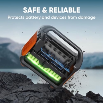 Jackery Solar Generator 1000 for Portable Power Solutions