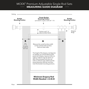 MODE Premium Collection Curtain Rods with Doorknob Finials
