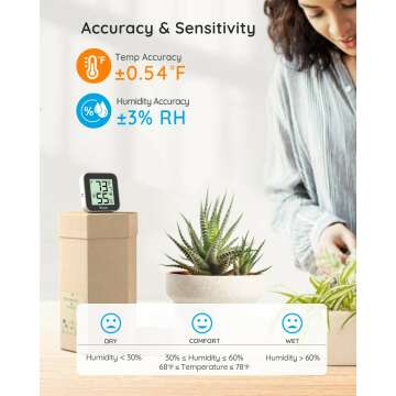 Govee Indoor Temperature Humidity Monitor 2-Pack