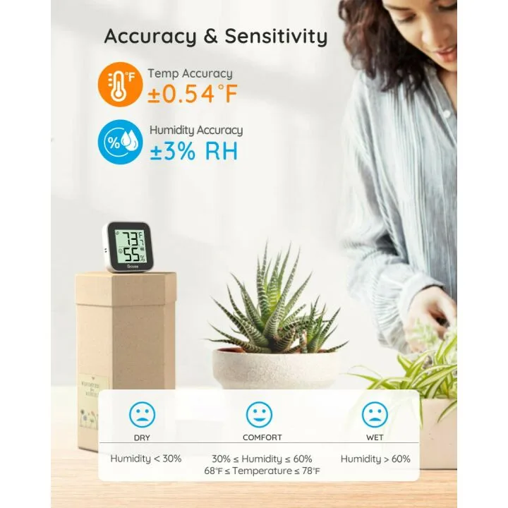 Govee Indoor Temperature Humidity Monitor 2-Pack