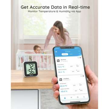 Govee Indoor Temperature Humidity Monitor 2-Pack