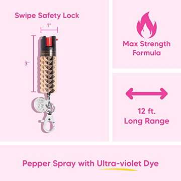 BLINGSTING Safety Kit - includes Emergency Auto Escape Seat Belt Cutter & Window Break Tool, Personal Security Alarm, and Self Defense Pepper Spray - Rose Gold