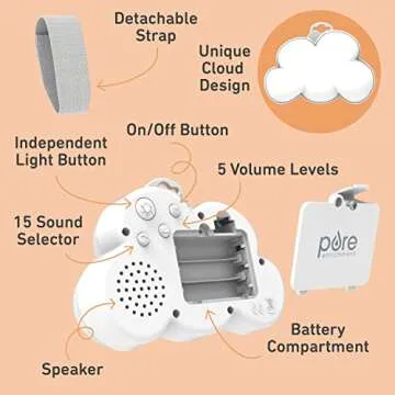 Pure Enrichment PureBaby Cloud Portable Sound Machine and Night Light - 15 Soothing Sounds, Travel Friendly, Battery Operated, Ideal for Baby and Kids on The Crib, Stroller, Headrest, and More