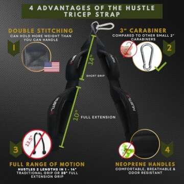 Hustle Athletics Tricep Rope Cable Attachments for Gym Use - Perfect Gym Equipment for Home/Gym Acce...