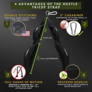Hustle Athletics Tricep Rope Cable Attachments for Gym Use - Perfect Gym Equipment for Home/Gym Acce...