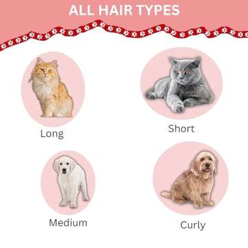 FurCare Self Cleaning Cat Grooming Brush with Release Button - For Shedding, Long Haired, and Indoor Cats/Kittens/Puppies