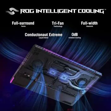 ASUS ROG Strix Scar 16 Gaming Laptop with i9 and RTX 4080