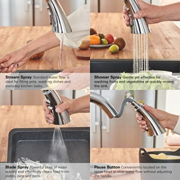 GROHE Zedra Touchless Kitchen Faucet for Modern Homes