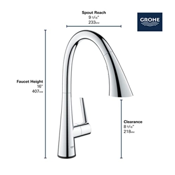 GROHE Zedra Touchless Kitchen Faucet for Modern Homes