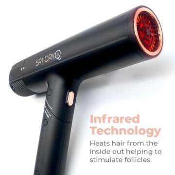 Skin Research Institute DryQ “Smart” Hair Dryer - Super Lightweight, Foldable - Powerful, Quiet ...