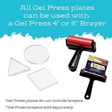 Gel Press Petites Monoprinting Plates 3 piece - Circle Triangle Square - for Printmaking, Scrapbooking, Paper Crafts, Home Decor and More - 10812-CIR