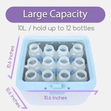 Papablic 4-in-1 UV Light Sanitizer and Dryer Pro