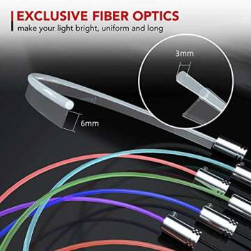 BASENOR Tesla Model 3 Model Y Neon Light Tubes RGB Interior LED Strip Lights with App Controller