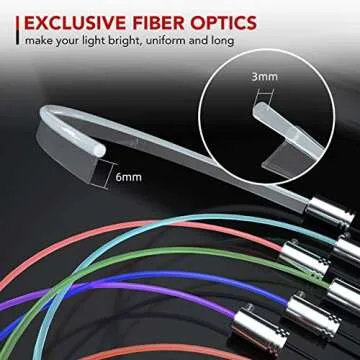 BASENOR Tesla Model 3 Model Y Neon Light Tubes RGB Interior LED Strip Lights with App Controller