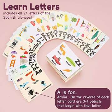 Spanish Flash Cards for Kids and Toddlers - 101 Cards - 202 Sides - Learn Shapes, Numbers, Colors, Body Parts, Counting, Letters & More - Great Value, Fun Learning and Educational Flashcards