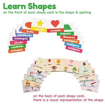 Spanish Flash Cards for Kids and Toddlers - 101 Cards - 202 Sides - Learn Shapes, Numbers, Colors, Body Parts, Counting, Letters & More - Great Value, Fun Learning and Educational Flashcards