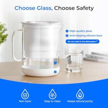 Waterdrop Glass Water Filter Pitcher with 1 Filter, Eco-Friendly, with NSF 53&42&372 Certified Filte...