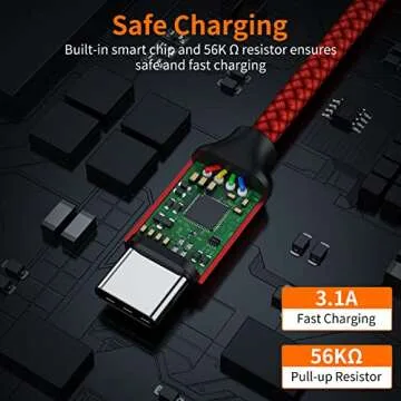 JXMOX 1ft USB C Cable - Fast Charging Red 3-Pack