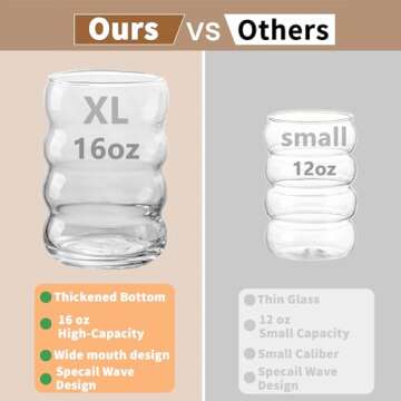 KEMORELA 2PCS Wave Bubble Beverage Glasses With Straws, 16 Oz Vintage Glass Cups, Aesthetic Iced Coffee Glasses, Ripple Glassware, Beer Glasses - Stylish Drinkware for Every Occasion