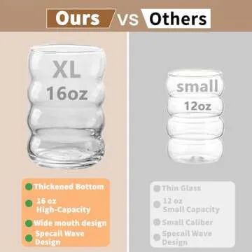 KEMORELA 2PCS Wave Bubble Beverage Glasses With Straws, 16 Oz Vintage Glass Cups, Aesthetic Iced Coffee Glasses, Ripple Glassware, Beer Glasses - Stylish Drinkware for Every Occasion