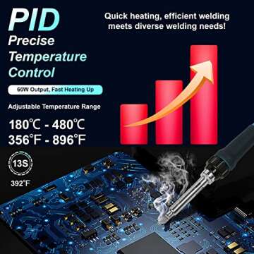 Muibe 60W Digital Soldering Iron Station, Precise Heat Control & Calibration Tool Kit