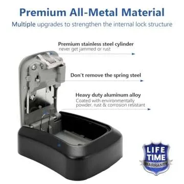 AT1NTEN Key Lock Box - Secure Key Storage Solution