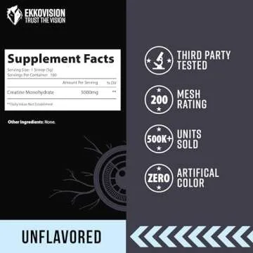 Ekko Creatine Monohydrate Powder, Micronized, Unflavored, Pre Workout & Post Workout Supplement for Men and Women, Energy Support, Easy to Mix in Shakes, Smoothies & Beverages, 100 Servings