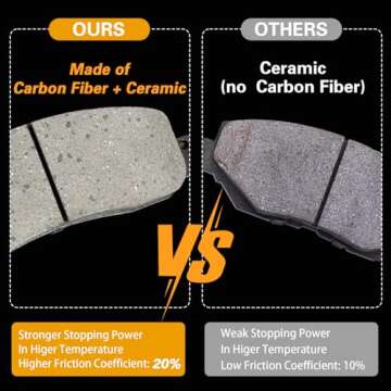 WEIZE Rear Truck & Tow Brake Kit, Carbon Fiber Ceramic Brake Pads & Drilled/Slotted Brake Rotors, Fit for Dodge Ram 1500 2006-2018 Durango Chrysler Aspen 2007-2009, 13.86" 5 Lug Rear Brake Discs